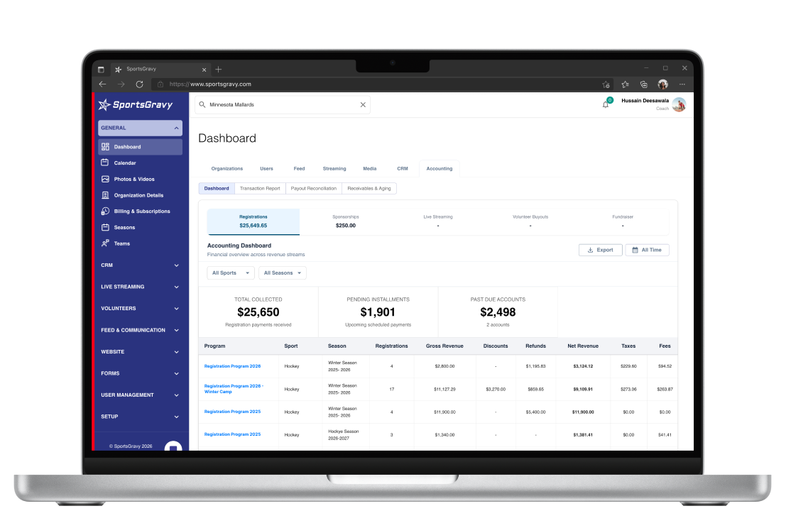 SportsGravy Accounting Dashboard shown on a laptop — revenue stream breakdown, KPIs, and a per-program ledger with gross revenue, discounts, refunds, net revenue, taxes, and fees
